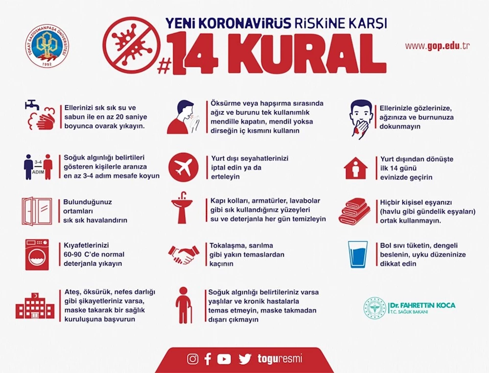 Sağlık Bakanlığı duyurdu! Koronavirüs riskine karşı 14 altın kural