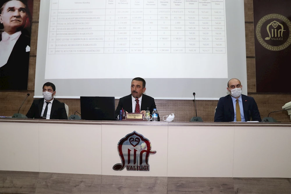 2021 Yılı 4. Dönem İl Koordinasyon Kurulu Toplantısı Vali Hacıbektaşoğlu Başkanlığında Yapıldı